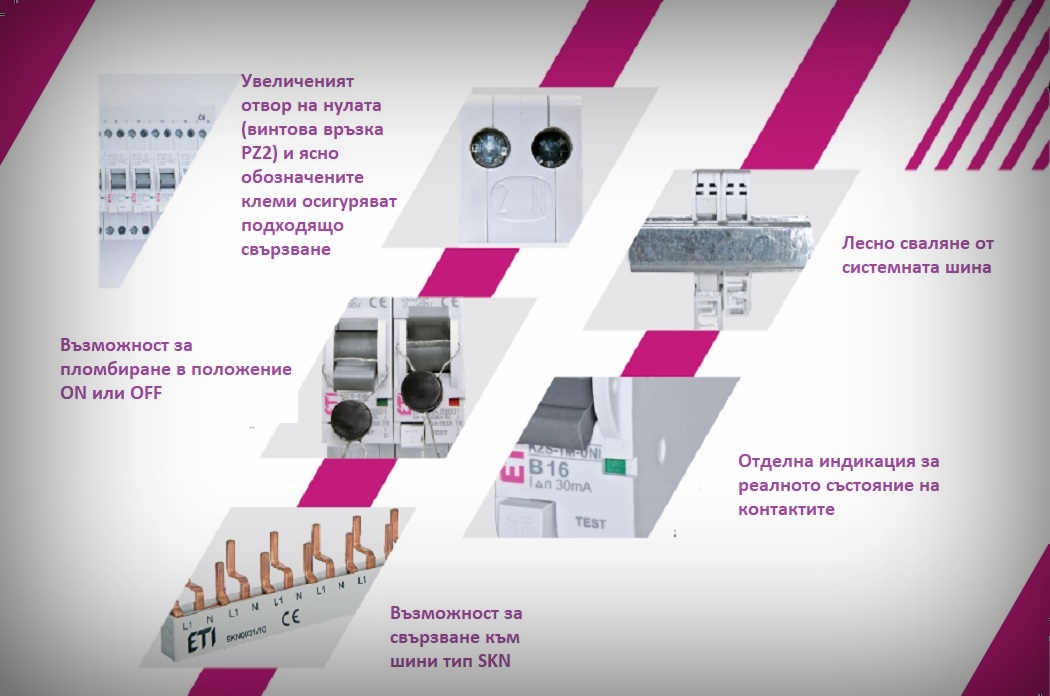 Гъвкавост от най-високо ниво