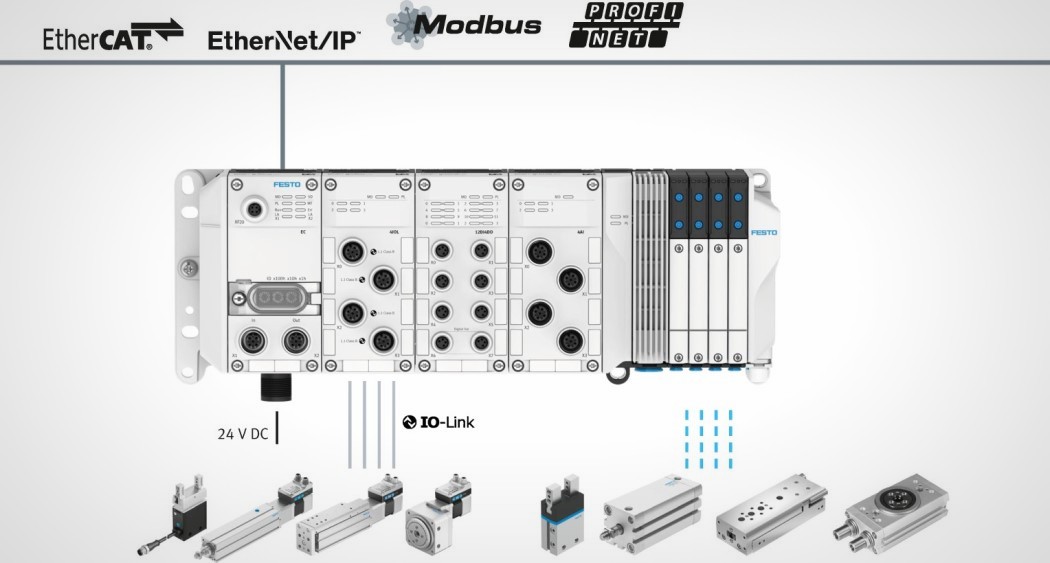 Гъвкава топология с Festo CPX-AP