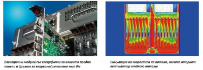 Цялостна система за управление на електропреносна линия HVDC на Heitec осигурява висока производителност и ефективност